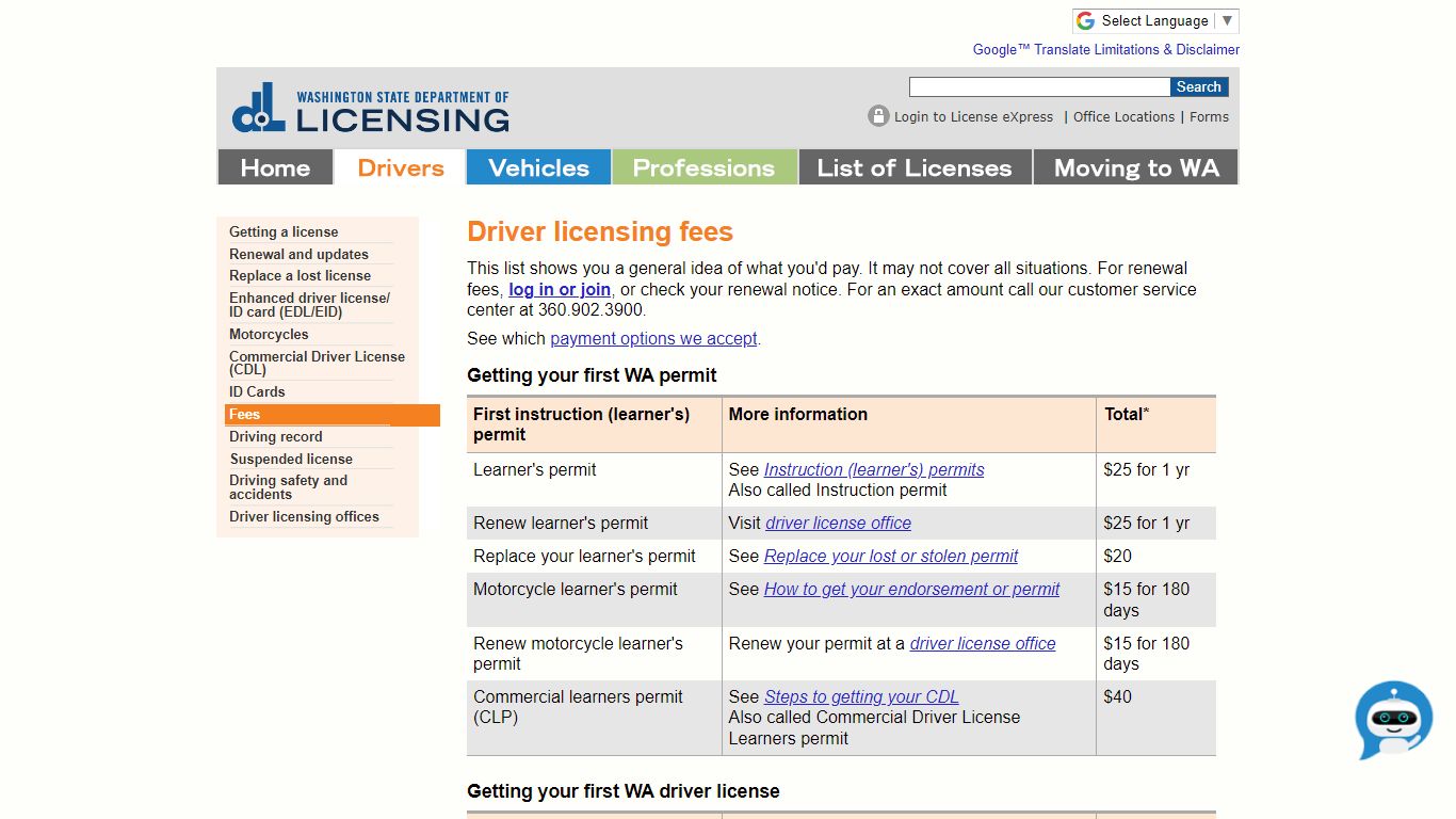 WA State Licensing (DOL) Official Site: Driver licensing fees - Washington
